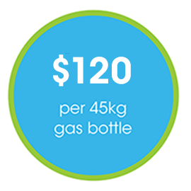 LPG Only Bottled Gas Plan